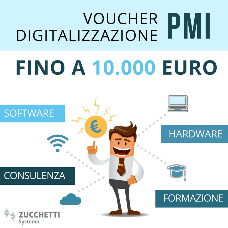 Immagine Notizia